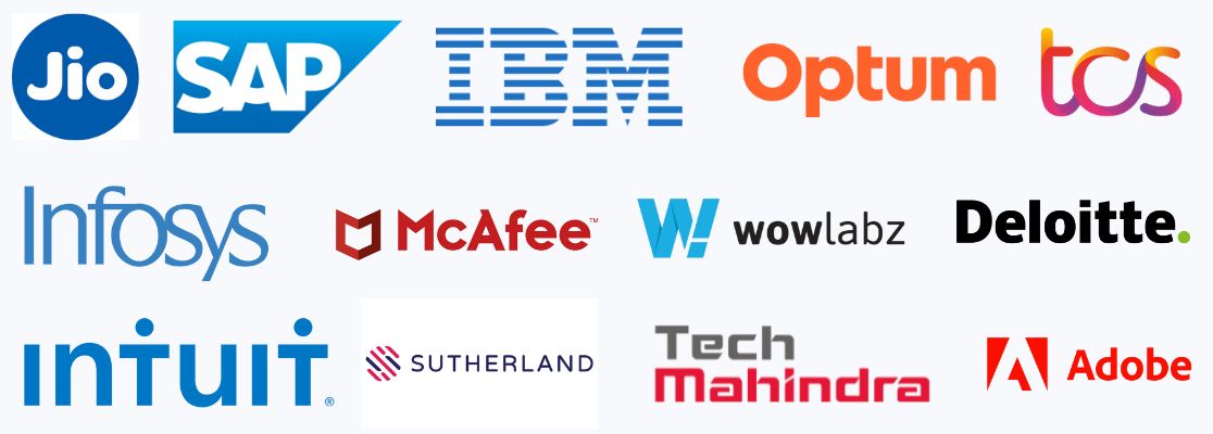 Top Companies Hiring Node JS Developers in India